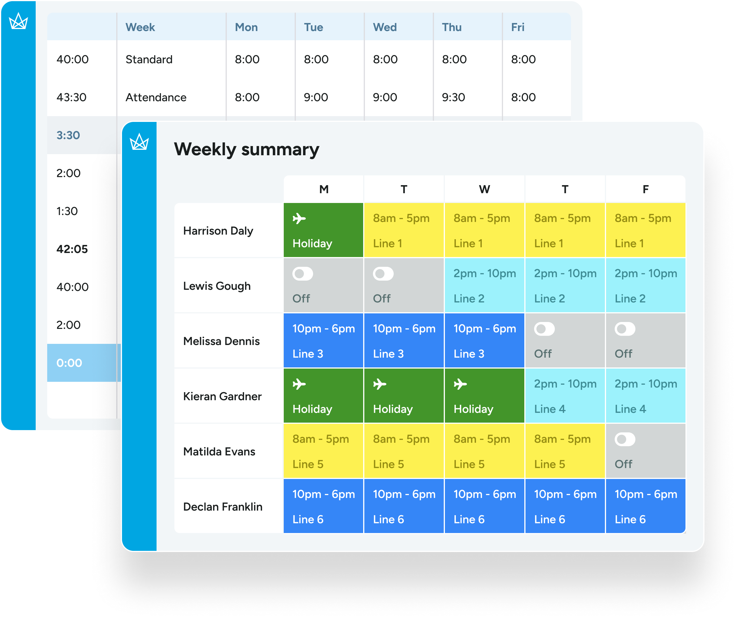 Time and attendance software | Crown Workforce Management